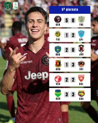 Risultati Giornata 5